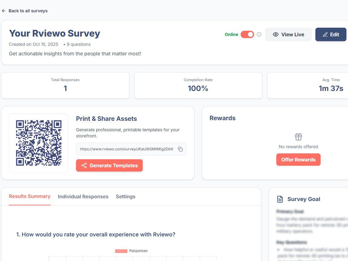 Dashboard view of a survey